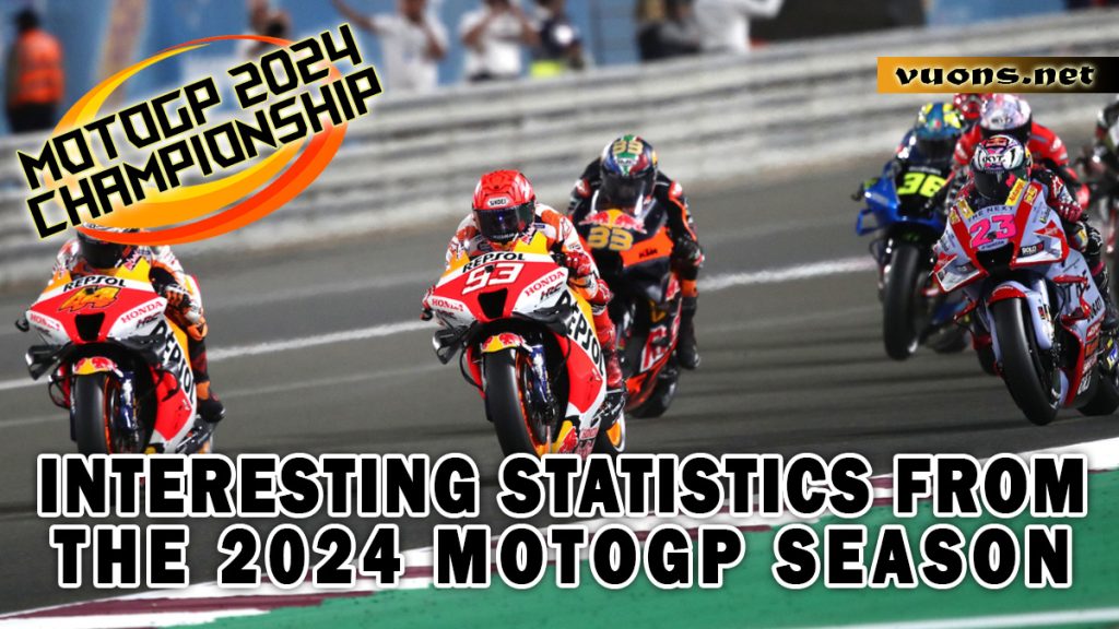 MOTOGP 2024