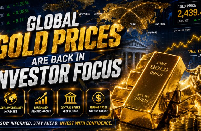 Global Gold Prices Are Back in Investor Focus